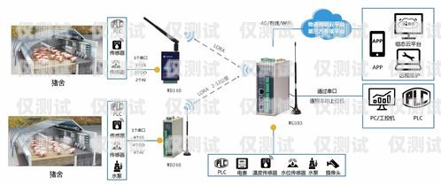 外呼系統的客戶有哪些優點外呼系統的客戶有哪些優點和缺點