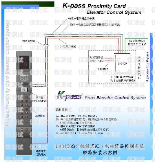 電銷的得力助手，電銷卡、電銷系統與電銷線路的完美結合電銷系統怎么用