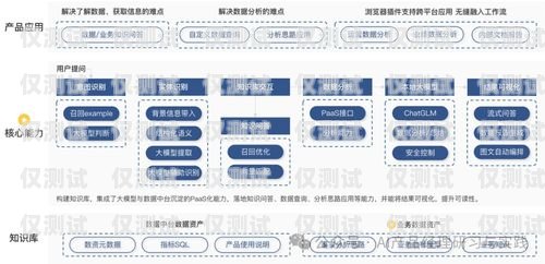 外呼智能 AI 系統排名外呼智能ai系統排名