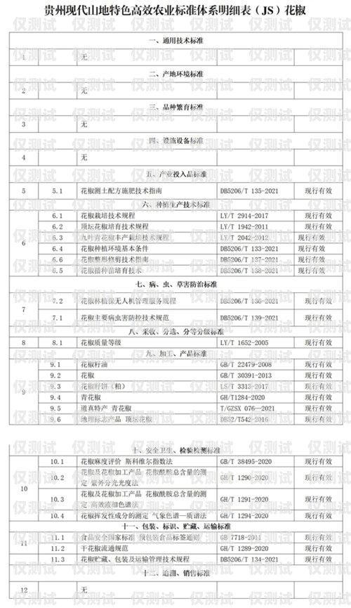 貴州 AI 外呼系統費用標準貴州ai外呼系統費用標準