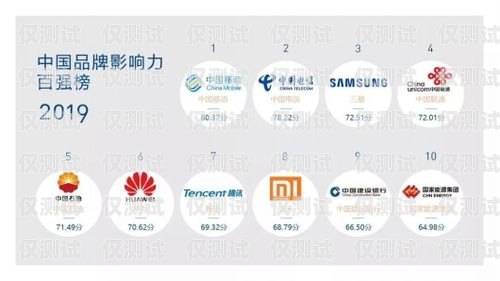 大足縣機器人電銷外包招聘開啟，共創美好未來！大足縣機器人電銷外包招聘信息