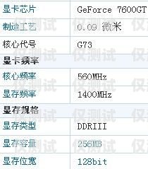電銷卡可以正常用嗎？現在的情況如何？電銷卡可以正常用嗎現在怎么辦