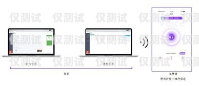 三亞手機外呼系統——提升客戶服務與銷售效率的利器手機外呼系統軟件