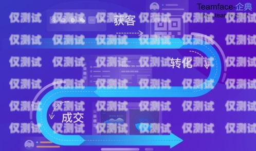 選擇適合幾人公司的外呼系統公司外呼電話用什么套餐合適