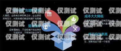 新卓越智能電銷機器人，提升銷售效率的創新解決方案新卓越智能電銷機器人怎么樣