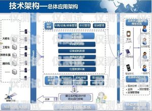 廣州回撥外呼系統大揭秘，哪家強？廣州電話外呼