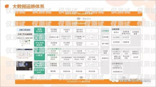 廣州回撥外呼系統大揭秘，哪家強？廣州電話外呼