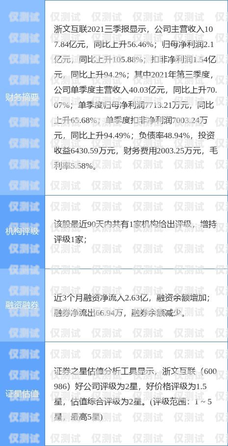 探索上海 AI 智能語(yǔ)音外呼系統(tǒng)代理的無(wú)限可能ai智能語(yǔ)音外呼系統(tǒng)多少錢