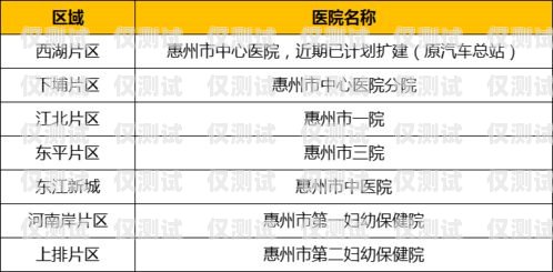 惠州 AI 外呼系統(tǒng)價(jià)格查詢，了解市場(chǎng)行情，選擇最合適的解決方案惠州ai外呼系統(tǒng)價(jià)格查詢表