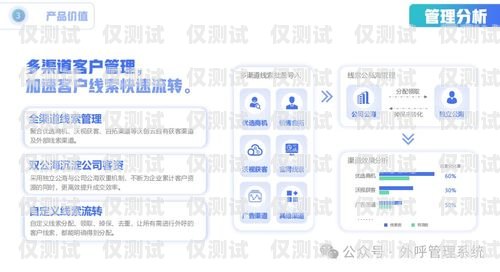 重慶電話營銷外呼系統開發公司重慶電話營銷外包