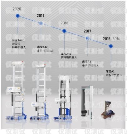 匯川區(qū)電話機器人系統(tǒng)，提升客戶服務(wù)的創(chuàng)新解決方案匯川區(qū)電話機器人系統(tǒng)維修電話