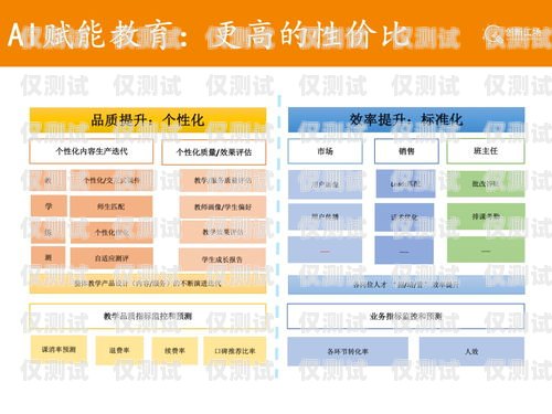 玉林 ai 外呼系統，提升銷售與服務的智能助手玉林ai外呼系統招聘