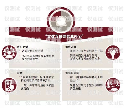 吉林實(shí)體電銷卡是一種專門為電話銷售行業(yè)設(shè)計(jì)的手機(jī)卡，它具有通話時(shí)長(zhǎng)長(zhǎng)、費(fèi)用低、穩(wěn)定性好等優(yōu)點(diǎn)，可以幫助企業(yè)提高銷售效率，降低銷售成本。那么，吉林實(shí)體電銷卡怎么使用呢？下面就為大家介紹一下吉林實(shí)體電銷卡的使用方法。吉林實(shí)體電銷卡怎么使用的