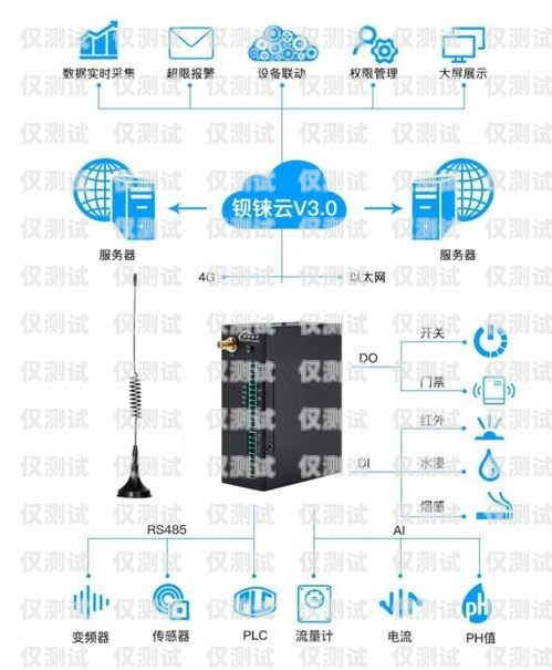 武漢網絡電話智能外呼系統，提升銷售與客服效率的利器武漢網絡電話智能外呼系統有哪些
