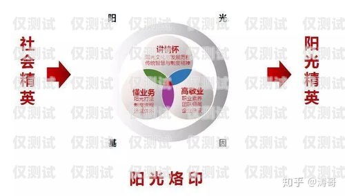 興平外呼系統(tǒng)，提升客戶體驗(yàn)與業(yè)務(wù)效率的利器陜西外呼公司