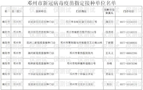 手機卡打電銷，利弊與注意事項自己手機卡打電銷怎么辦