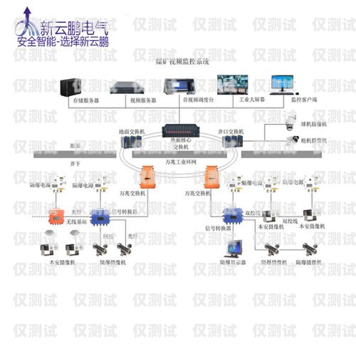 湖南智能外呼系統(tǒng)要多少錢智能外呼系統(tǒng)費用