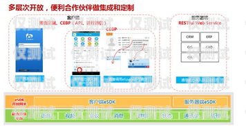 陽(yáng)江紅豆電銷卡——為企業(yè)提供高效通信解決方案陽(yáng)江紅豆電銷卡在哪里辦