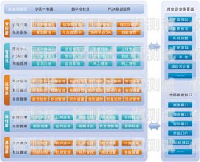 株洲外呼管理系統，提升客戶服務與銷售效率的利器株洲服務型呼叫中心