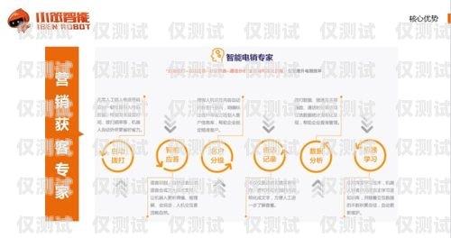 揭秘電話機器人，從客戶服務到銷售的全能助手電話機器人是干什么的呢