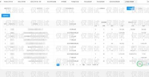 朝陽(yáng)外呼系統(tǒng)參數(shù)外呼系統(tǒng)代碼
