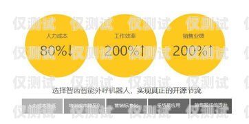 長沙 ai 智能外呼系統銷售，提升銷售效率的利器長沙ai智能外呼系統銷售招聘