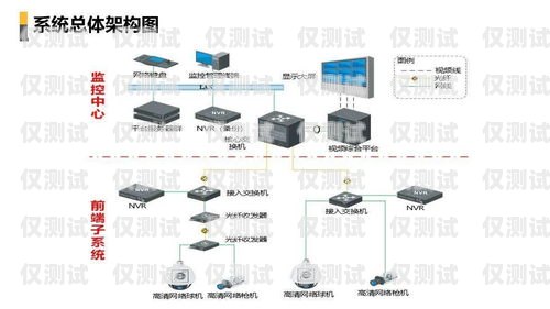 探索智能外呼平臺系統的多樣性智能外呼平臺系統有哪些品牌