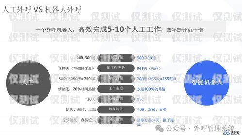 云陽 AI 語音外呼系統(tǒng)，提升銷售效率的利器云陽ai語音外呼系統(tǒng)怎么樣啊