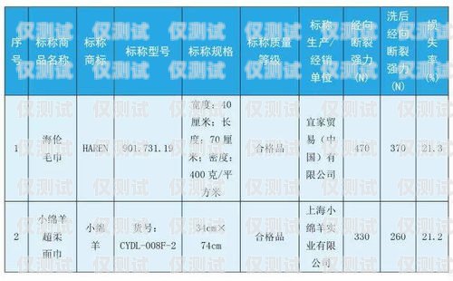 朔州外呼系統(tǒng)單價，如何選擇適合的外呼系統(tǒng)外呼系統(tǒng)價格