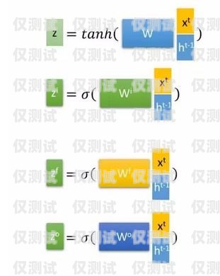 電銷卡的運作原理與優勢電銷卡怎么運作賺錢