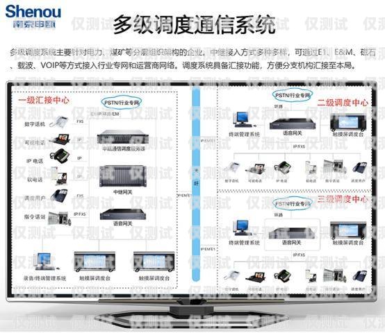 融邦通信外呼系統，提升銷售效率的利器融邦通信外呼系統怎么樣