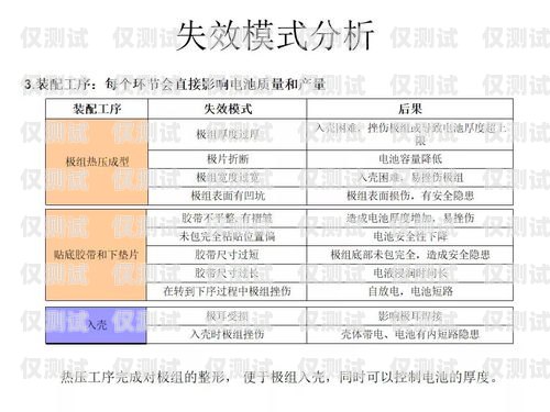 電銷卡有什么影響嗎？電銷卡有什么影響嗎安全嗎