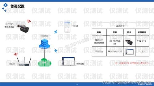 提升銷售效率的利器——銷售外呼系統(tǒng)平臺銷售外呼系統(tǒng)平臺有哪些