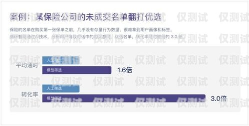 云南銷售外呼系統(tǒng)平臺(tái)，提升銷售效率的利器云南外呼公司