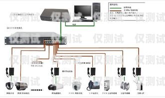 湖南電銷外呼系統，穩定性能的關鍵因素電銷系統外呼平臺