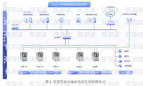 內部外呼系統，提升企業效率與客戶體驗的利器內部外呼系統包括哪些