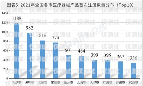 長沙全國智能外呼系統預算長沙外呼公司