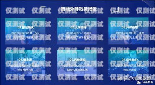 電信外呼系統使用指南電信外呼系統怎么用的啊