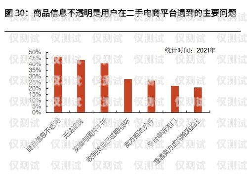 宿遷電商外呼系統(tǒng)平臺，助力電商行業(yè)發(fā)展的創(chuàng)新之選宿遷 電商