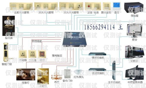 洛陽智能外呼系統(tǒng)哪家好洛陽智能外呼系統(tǒng)哪家好一點