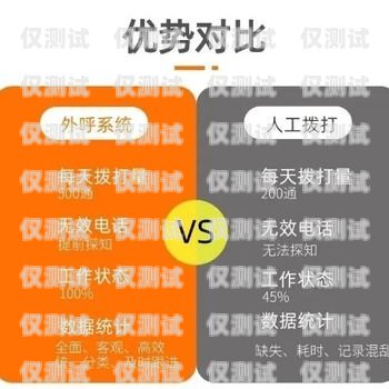 合肥電銷外呼系統好用嗎？深度解析與評估合肥電話外呼系統