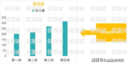 寧夏電話外呼營(yíng)銷系統(tǒng)，提升銷售效率的利器電話外呼營(yíng)銷系統(tǒng)合法嗎