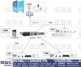 蘇州什么是外呼系統(tǒng)應(yīng)用外呼系統(tǒng)官網(wǎng)