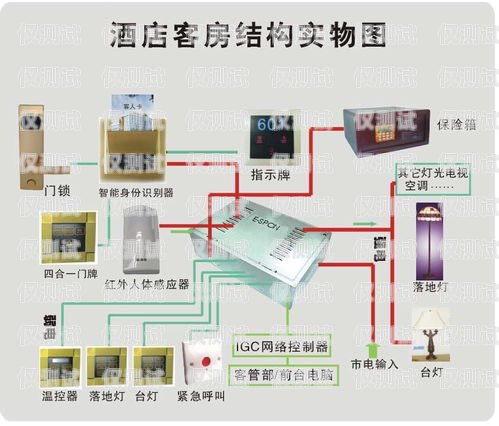 蘇州什么是外呼系統(tǒng)應(yīng)用外呼系統(tǒng)官網(wǎng)