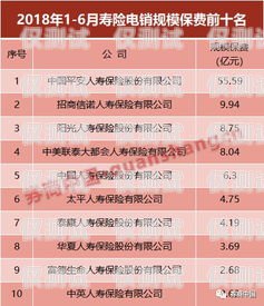 電銷信用卡業務員的收入與挑戰電銷信用卡業務員掙錢嗎知乎