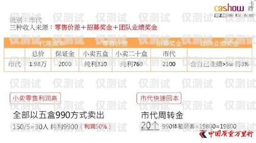 濟南海航電銷卡代理——專業(yè)的通信解決方案提供商濟南海航電銷卡代理電話