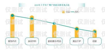黔南電銷機器人公司招聘，開啟科技驅動銷售新時代黔南電銷機器人公司招聘信息