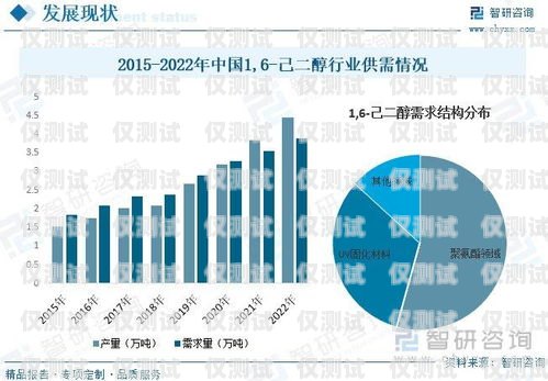 外呼系統行業前景如何？知乎上的觀點與分析外呼系統行業前景如何知乎