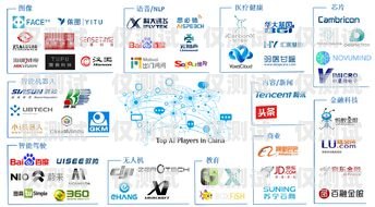 洛陽語音外呼系統，提升客戶溝通效率的創新之選洛陽呼叫中心產業園區