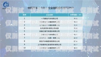 洛陽語音外呼系統，提升客戶溝通效率的創新之選洛陽呼叫中心產業園區